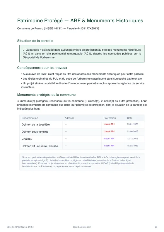 Page « Monuments Historiques (ABF) » d'un dossier d'exemple